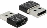 Delock HDMI - USB-A átalakító 